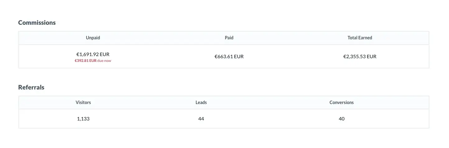 affiliate revenue