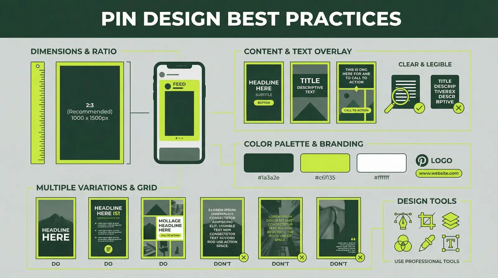 Pin design best practices for Pinterest